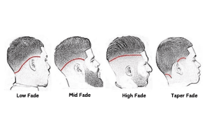types of fade